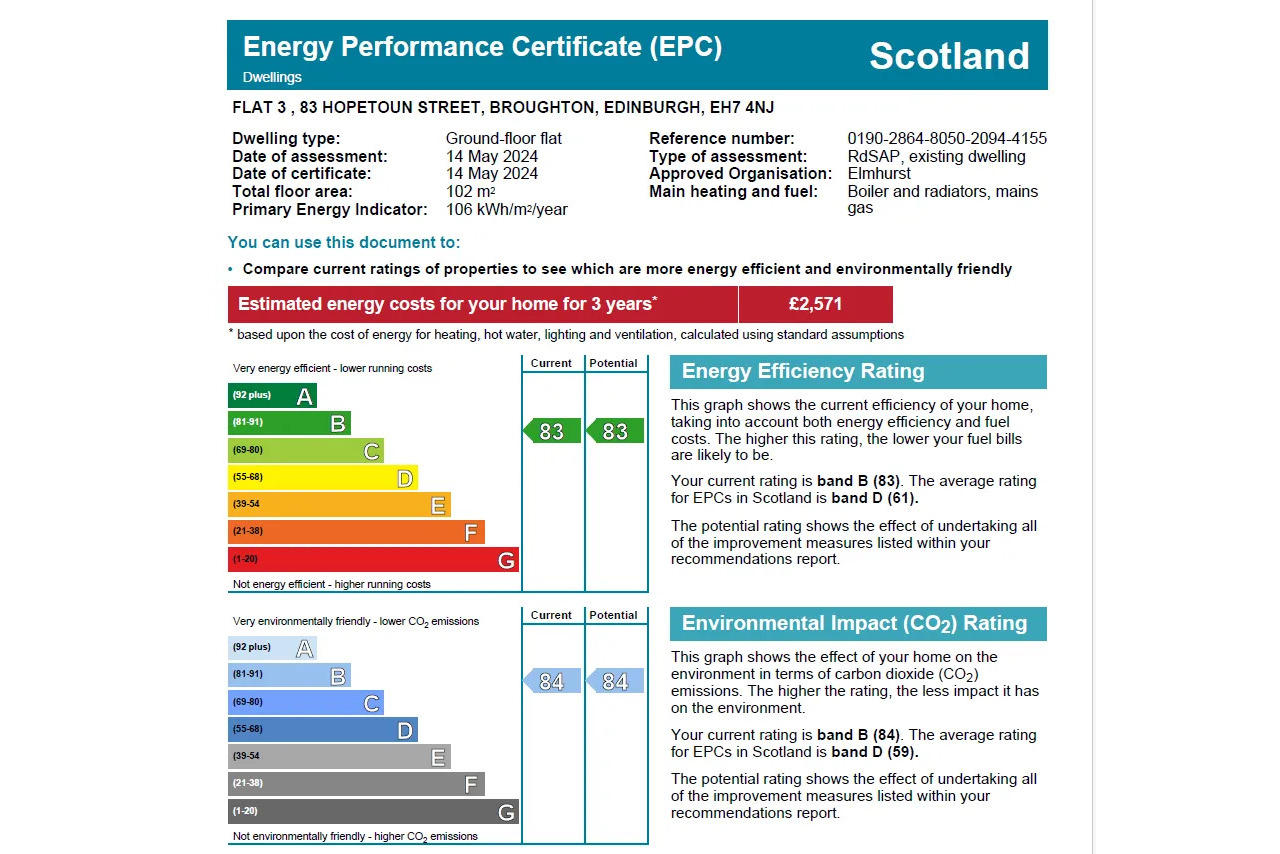 EPC certificate