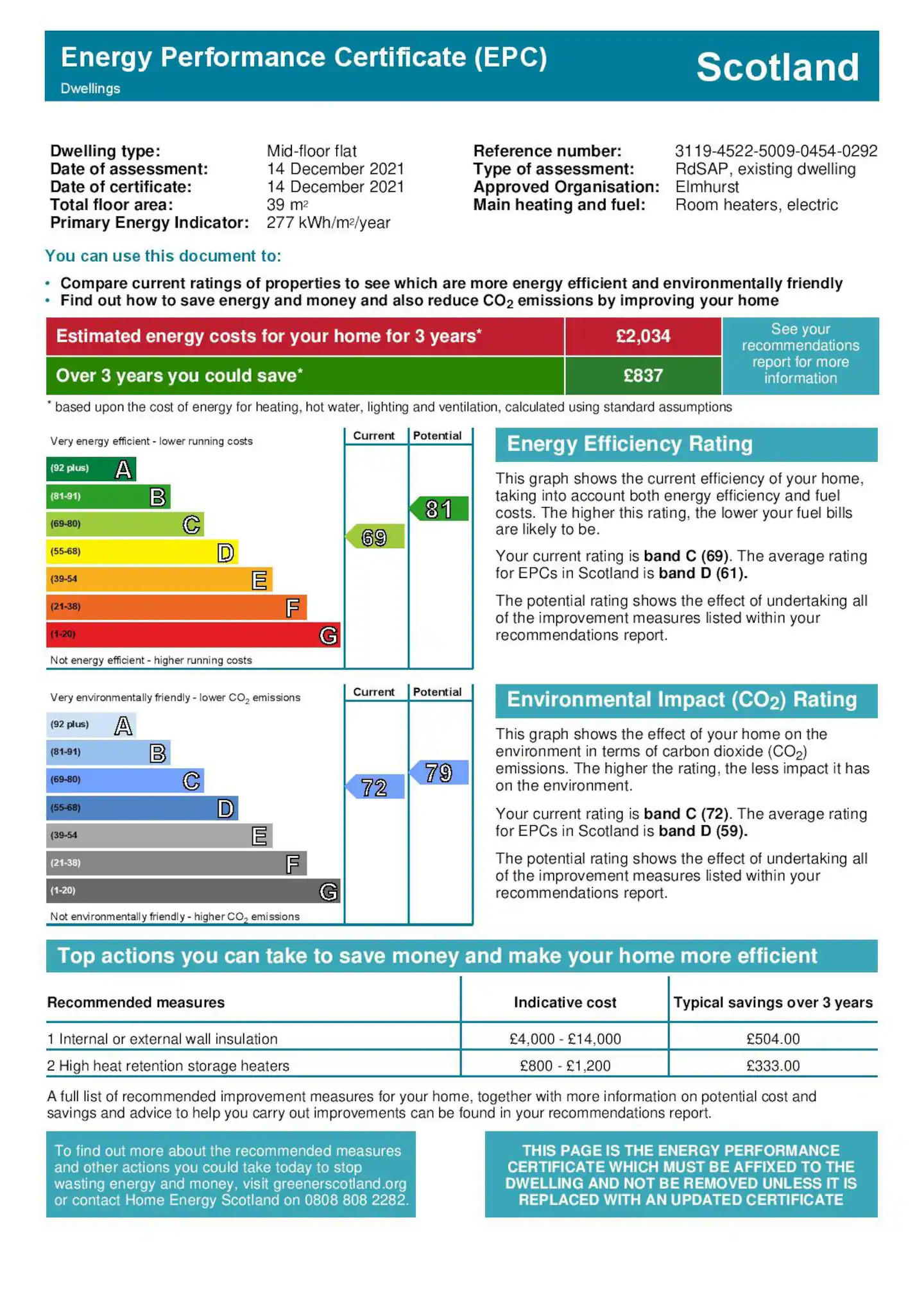 EPC certificate