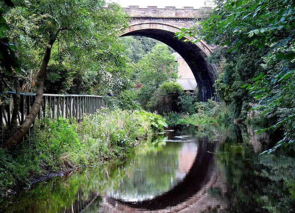 The Water of Leith